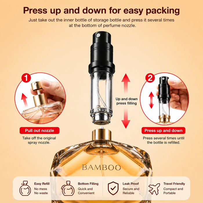 Portable Refillable Perfume Atomizer